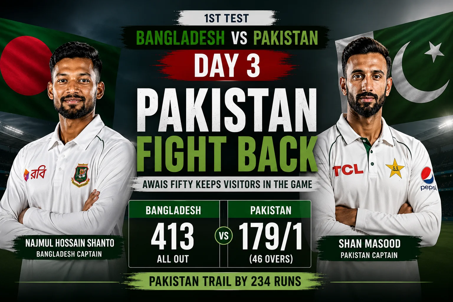 BAN vs PAK Day 3
