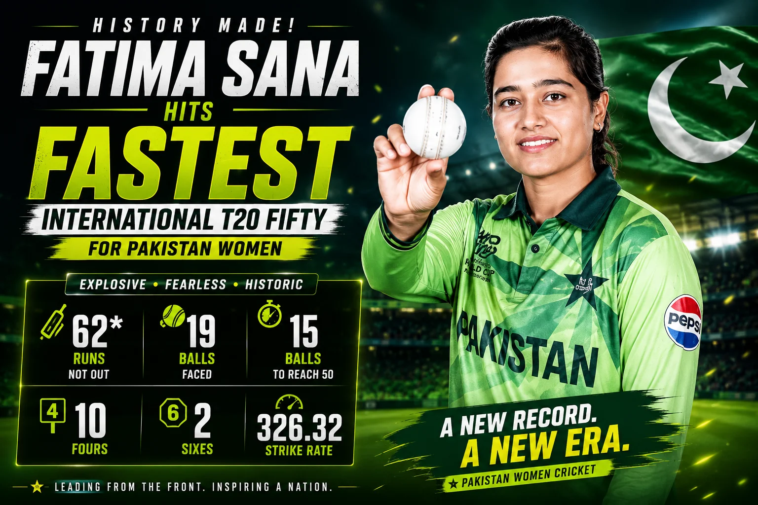 Fatima Sana