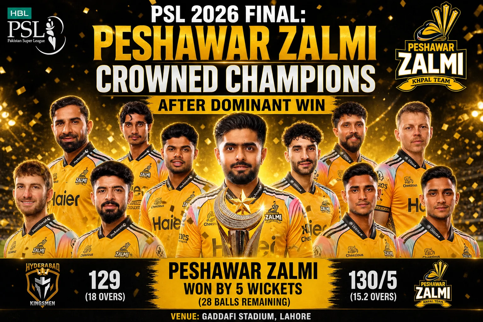 PSL 2026 Final Peshawar Zalmi Crowned Champions After Dominant Win