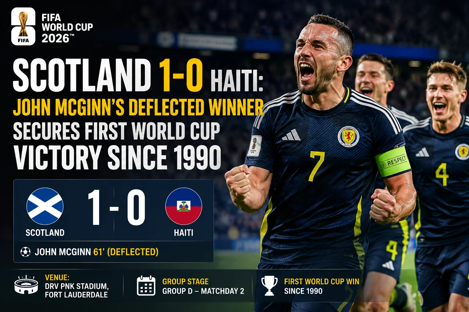 Scotland 1-0 Haiti: John McGinn's Deflected Winner Secures First World Cup Victory Since 1990